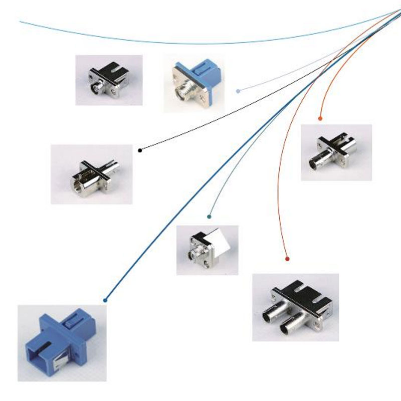 Fiber Optic Adaptor - Hybrid type